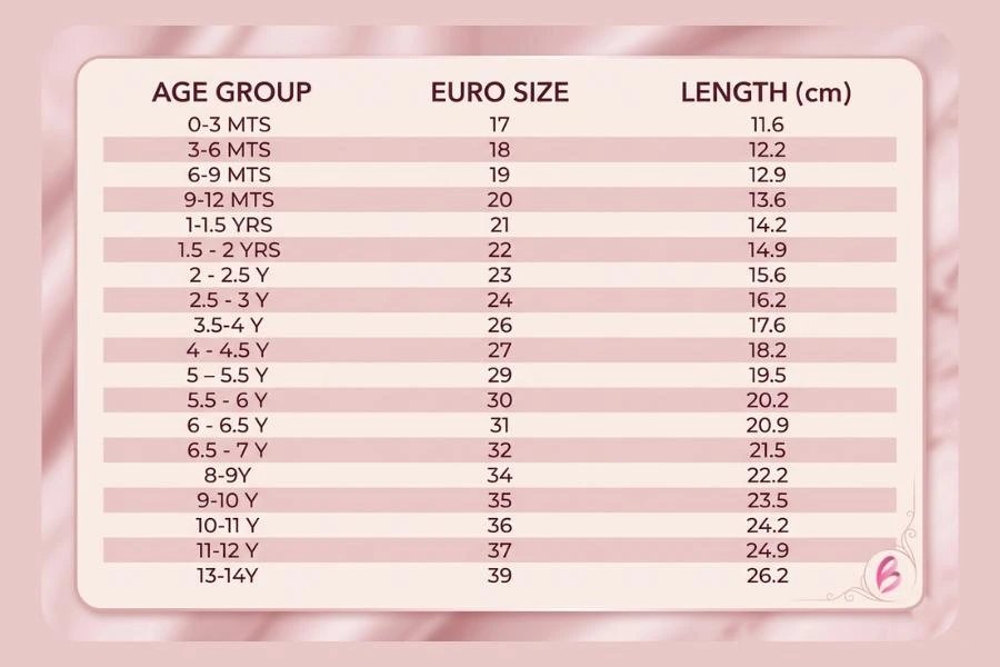 Kids Foot Size Chart: How Parents Can Measure Foot Size in CM for the Perfect Kids Footwear